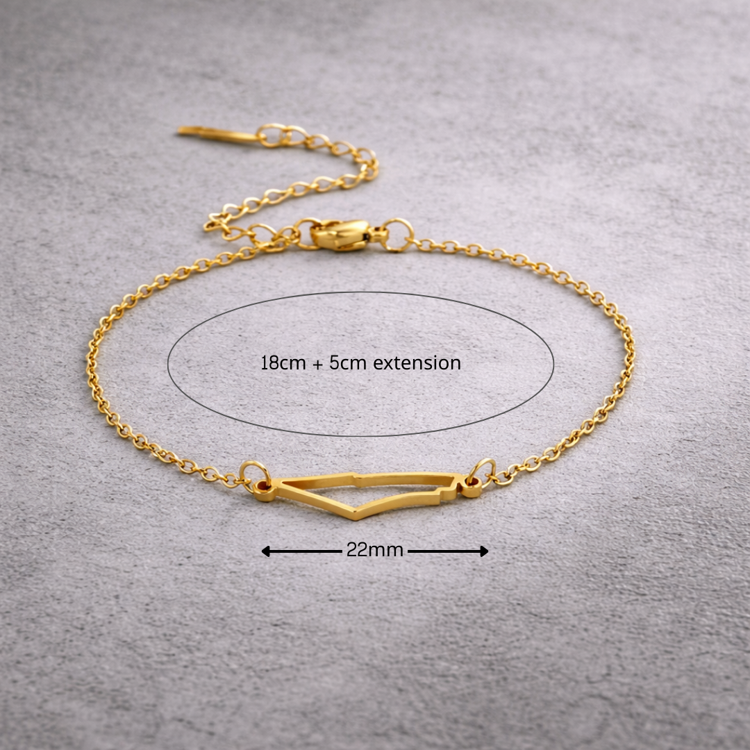 SOLID-ARITY SAMPUL + MAP BRACELET SET
